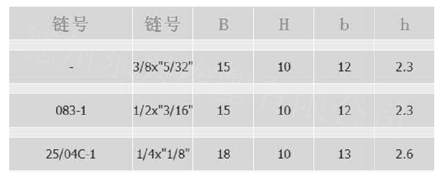 游艇会yth·(中国)最新官方网站